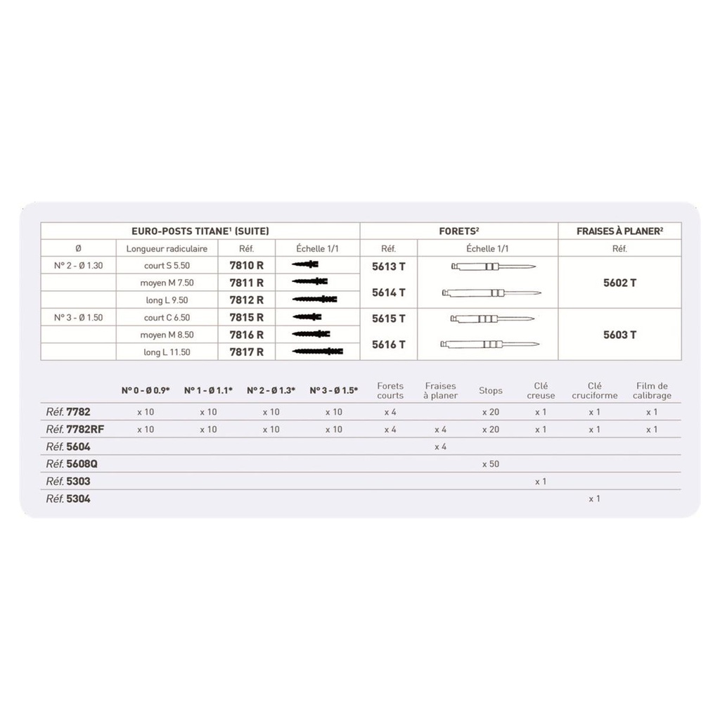 ALESOIR LONG POUR EURO POSTS (3)  5616    ANTHOGYR