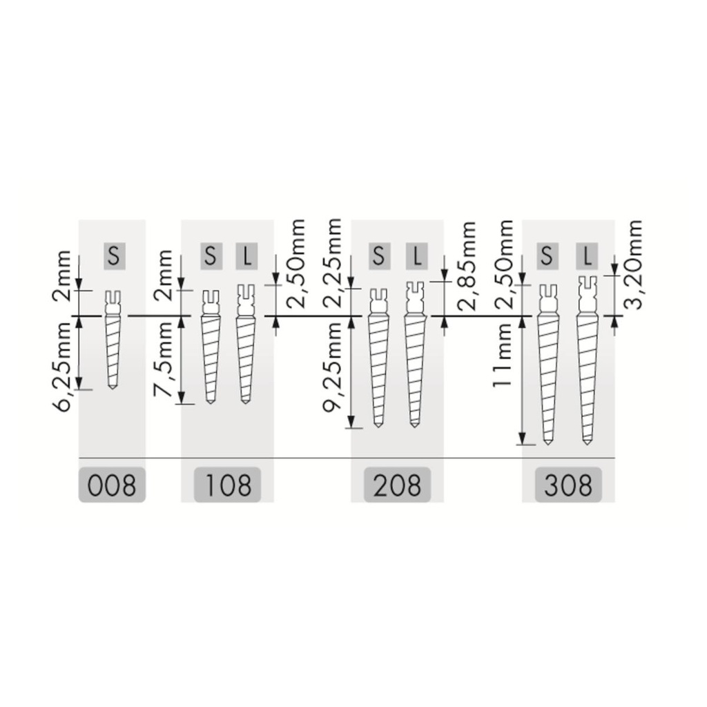 UNIMETRIC TENONS TITANE 215T-308S (25)   MAILLEFER