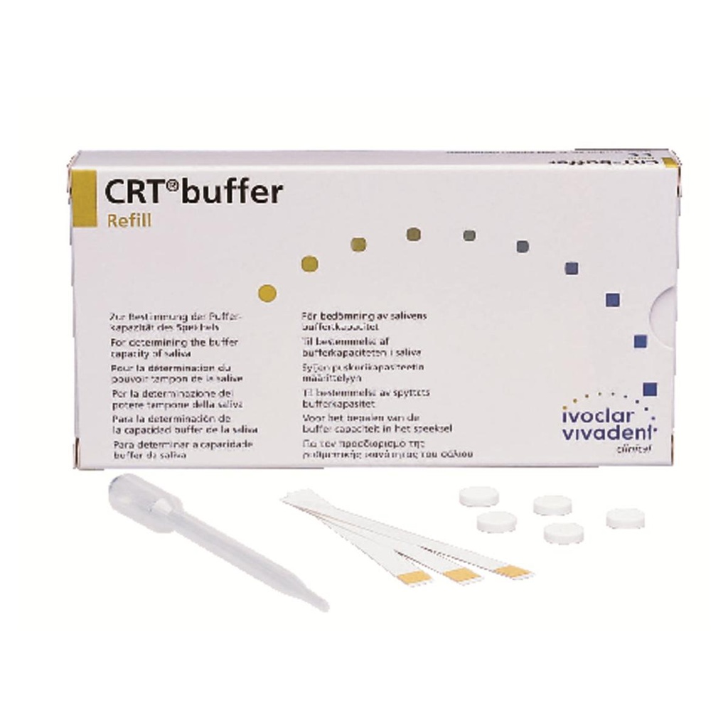 CRT BUFFER STANDARD PACKAGE               VIVADENT