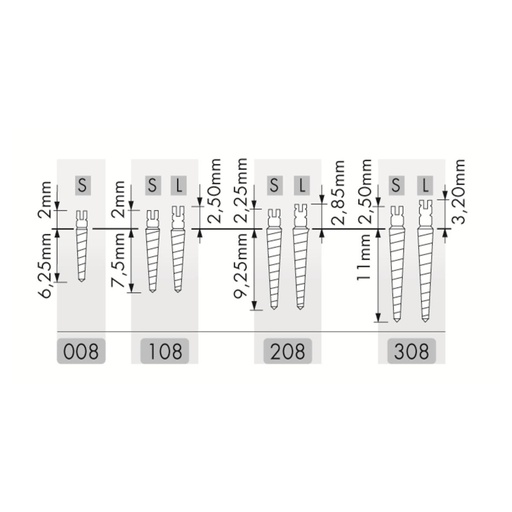 [25-217-78] UNIMETRIC TENONS TITANE 215T-308S (25)   MAILLEFER